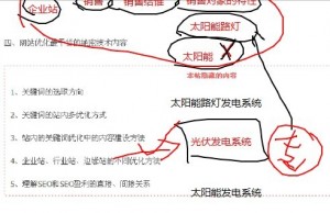 2012 10 31 300x194 桂林seo博客分享seo每天工作必须要做哪些