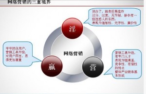 f03 300x194 学习SEO趋势变化而面对现实的万变