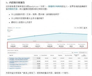 332 300x250 2012年搜索社会化媒体的数据报告