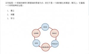 2013年搜索营销的战略变化